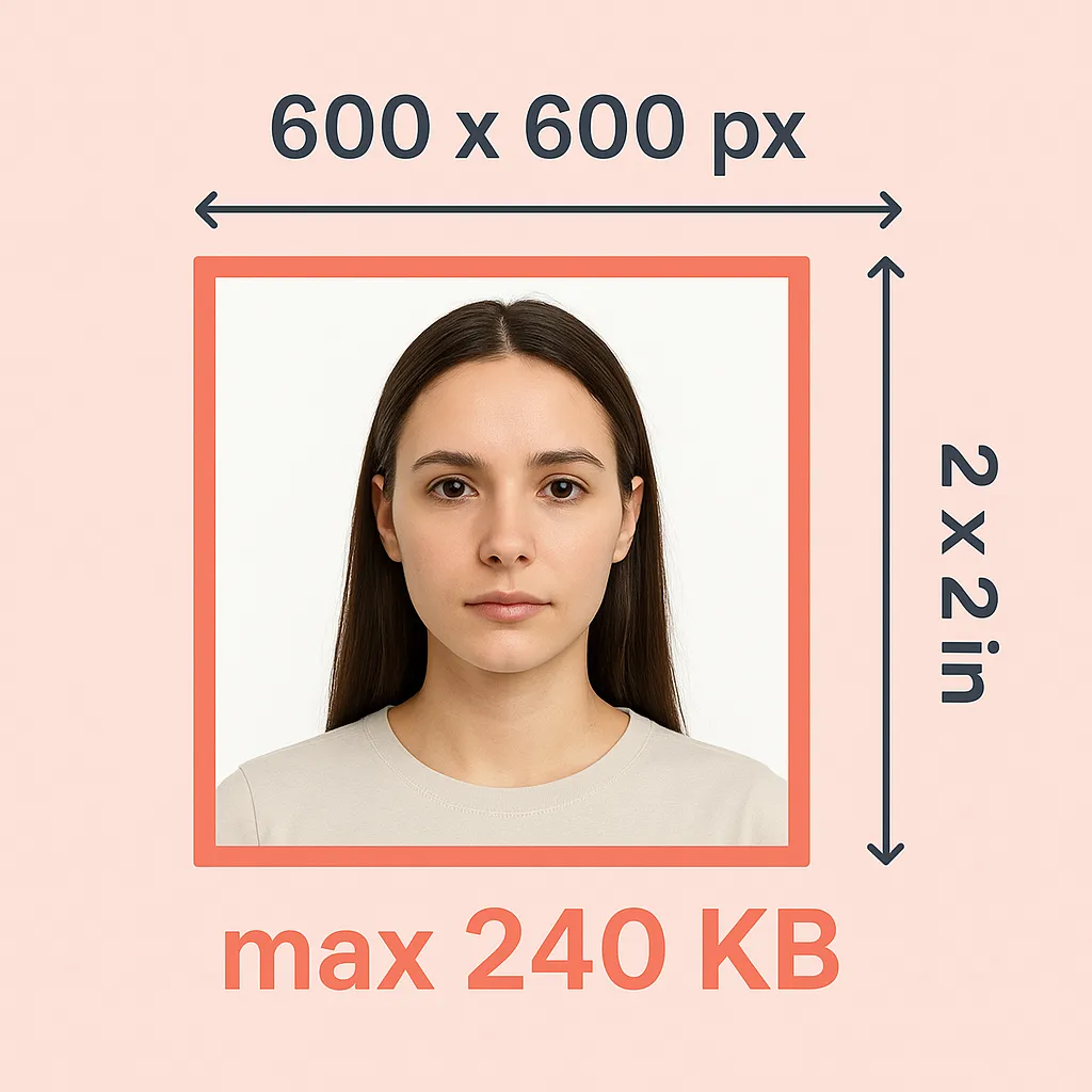 Spec diagram: an example 2x2 photo in a frame with measurement arrows for 600 x 600 pixels, 2 x 2 inches, and a max 240 KB file size