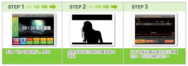 全家立可得操作流程